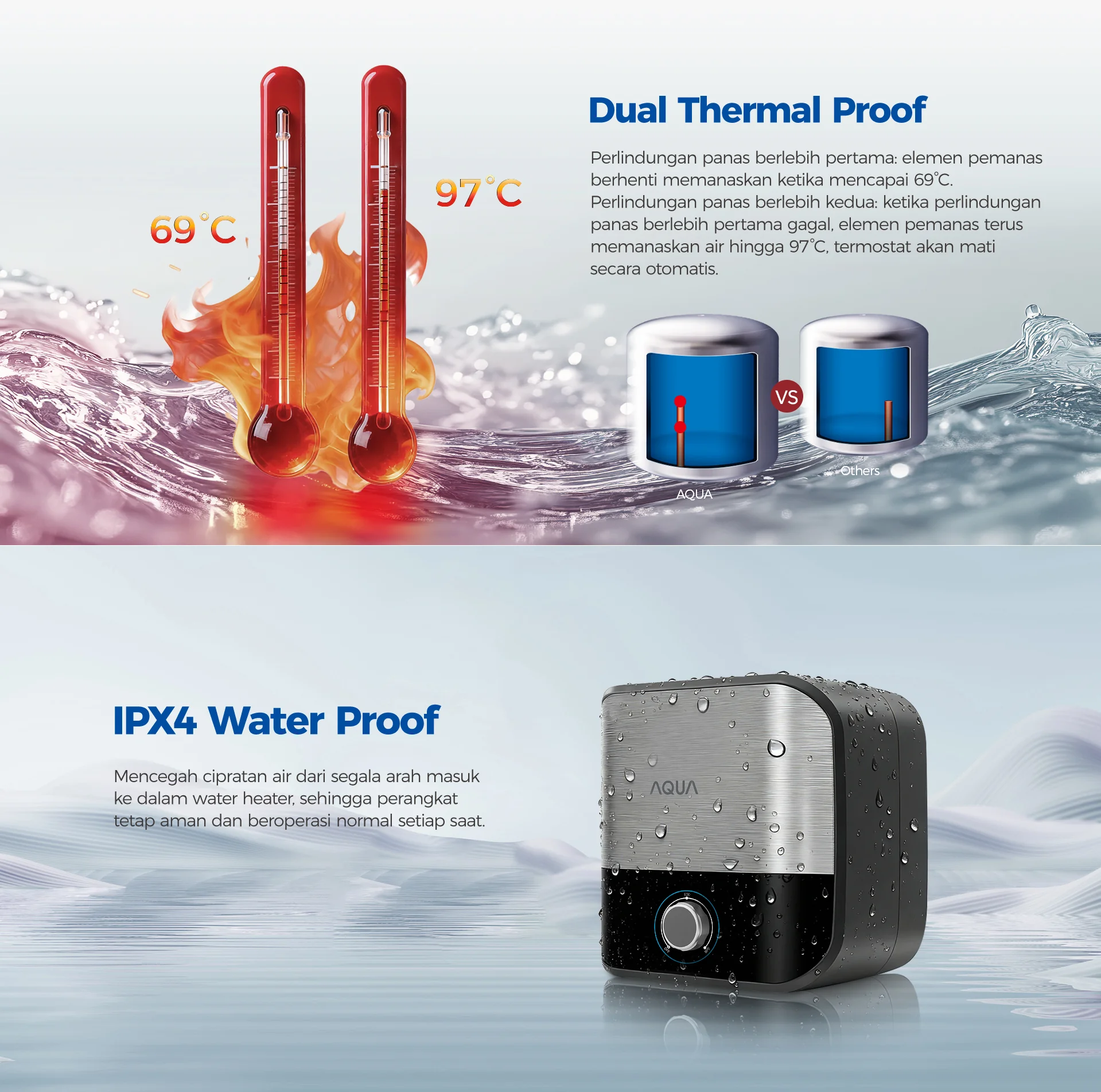 Water heater AES15V-SIM1